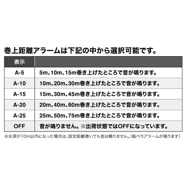 25 エンゲツ CT
